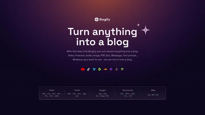 Instantly Turn Podcasts, Videos, and News into SEO-Optimized Blog Content with Blogify! Cover