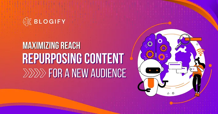 Maximizing Your Audience Reach: Repurpose Content with Blogify.ai Cover