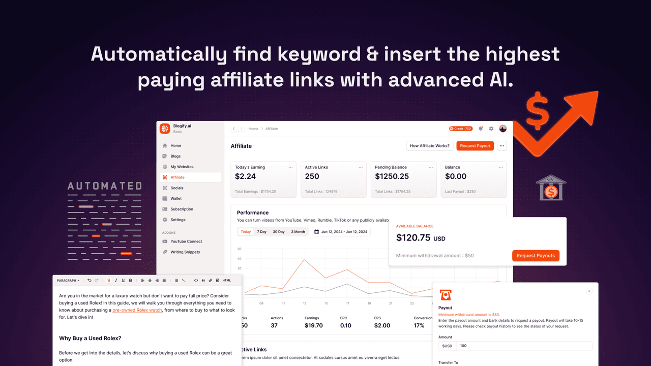 Unlocking the Power of Affiliate Program Automation with Blogify Cover