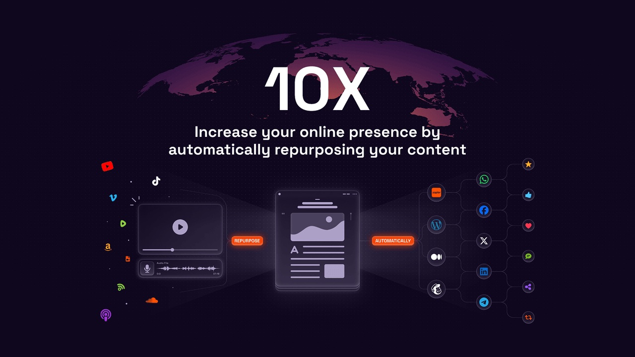 Mastering Social Media Promotion in 2025: Your Essential Checklist Cover