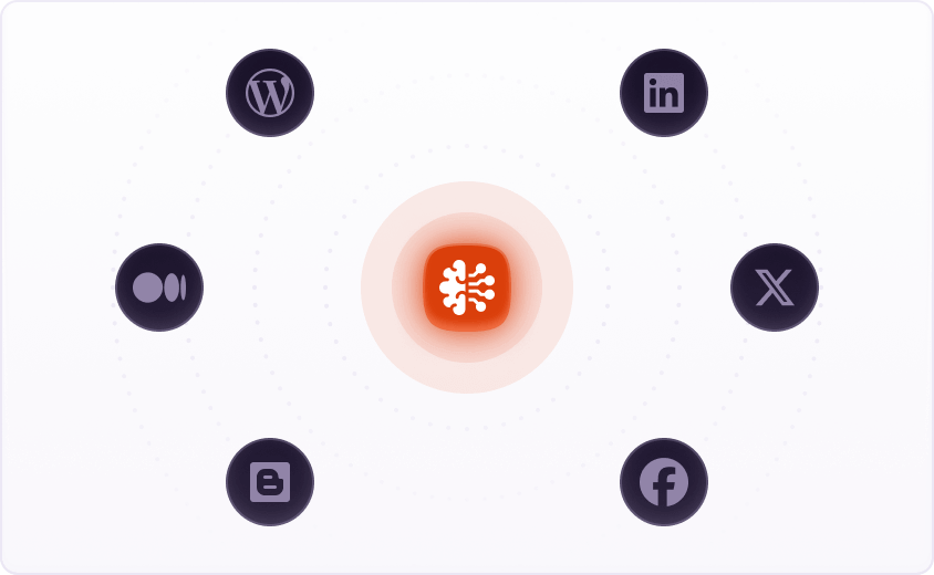 Publish and Promote image