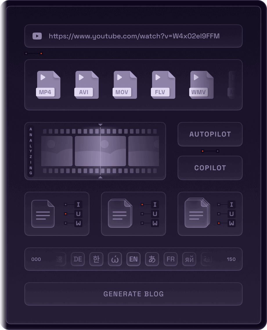 Illustration of Video to Blog Conversion Feature